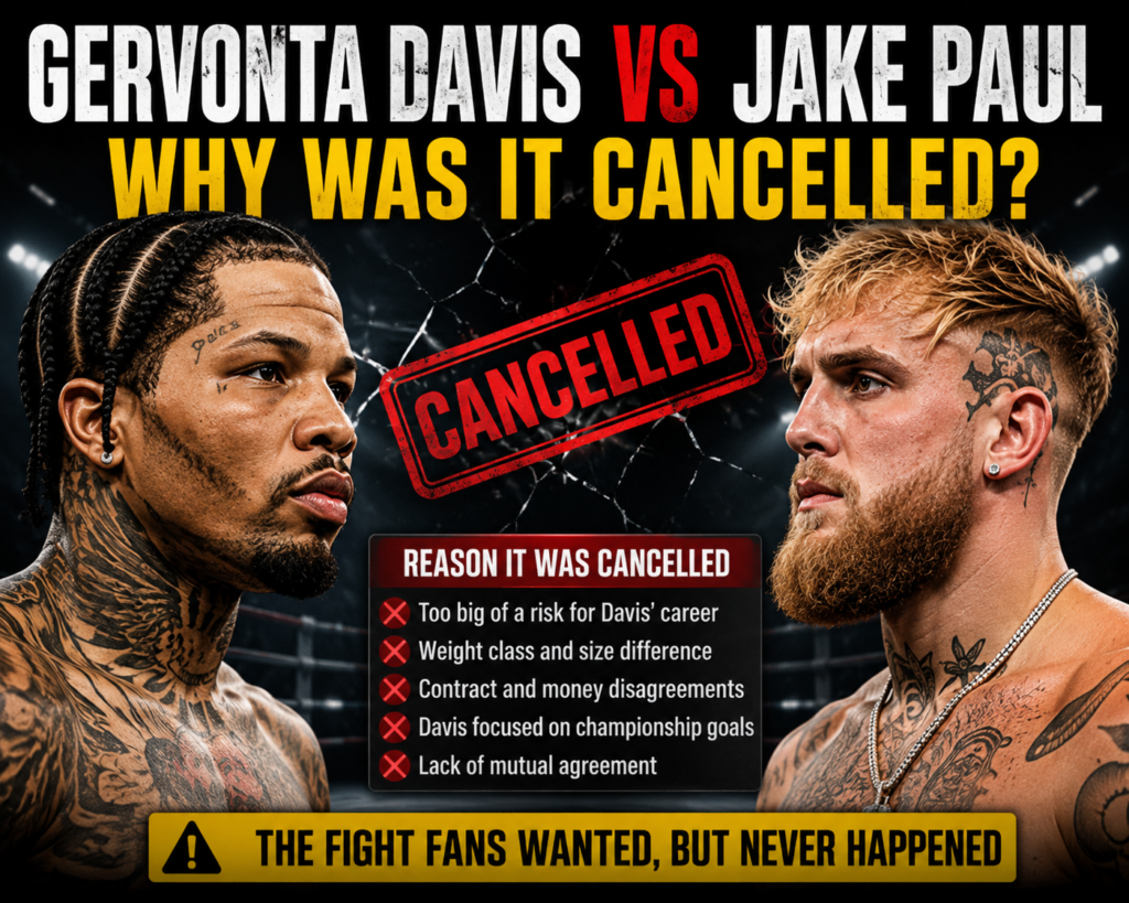 Gervonta Davis vs Jake Paul